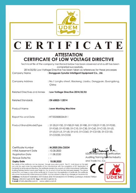 China Dongguan Synutar Intelligent Equipment Co., Ltd. certification